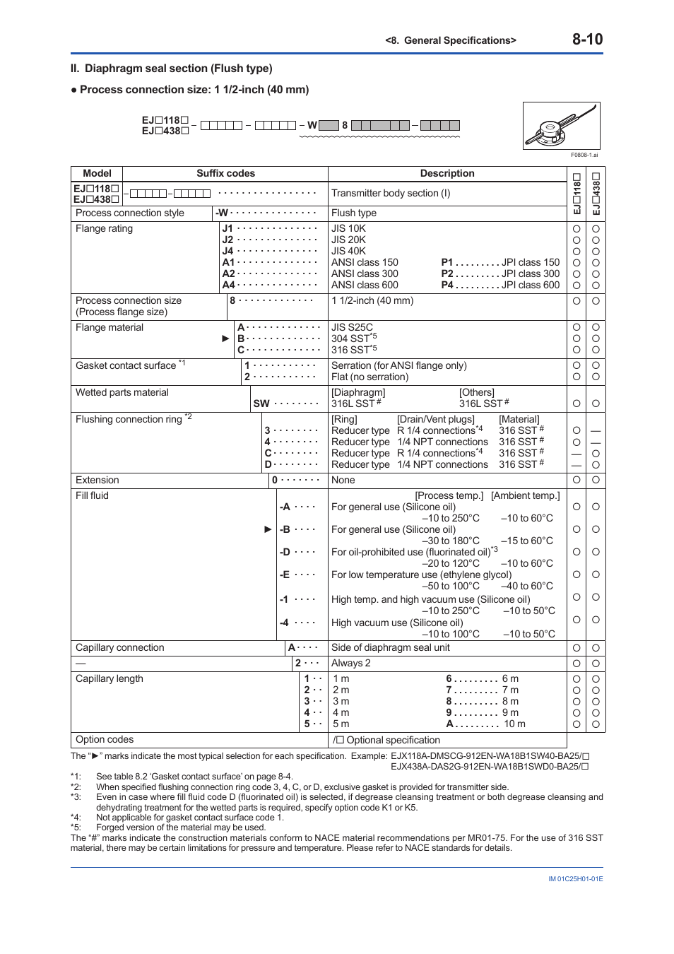 Yokogawa EJX118A User Manual | Page 52 / 64