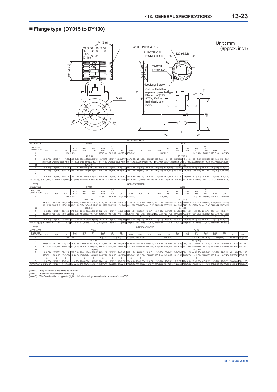 Unit : mm (approx. inch), General specifications | Yokogawa digitalYEWFLO (DY) User Manual | Page 133 / 173