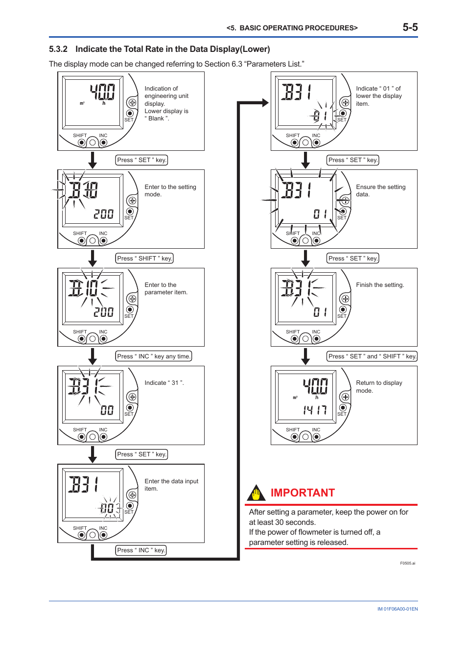 Important | Yokogawa digitalYEWFLO (DY) User Manual | Page 33 / 173