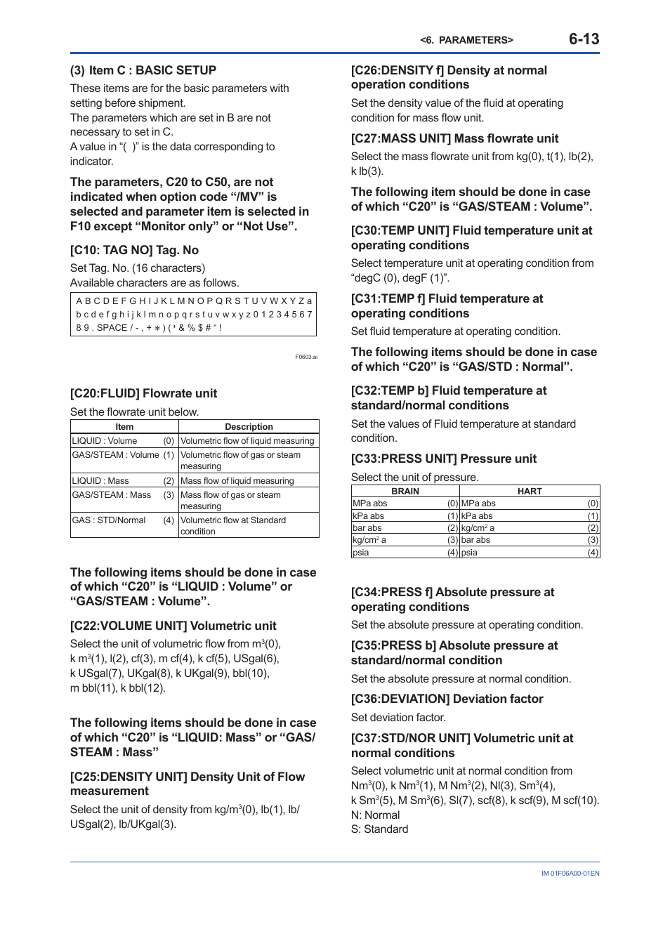 Yokogawa digitalYEWFLO (DY) User Manual | Page 49 / 173