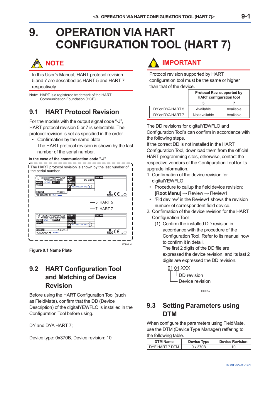 Operation via hart configuration tool (hart 7), 1 hart protocol revision, 3 setting parameters using dtm | Operation via hart configuration tool (hart 7) -1, Hart protocol revision -1, 2 hart, Setting parameters using dtm -1, Important | Yokogawa digitalYEWFLO (DY) User Manual | Page 73 / 173