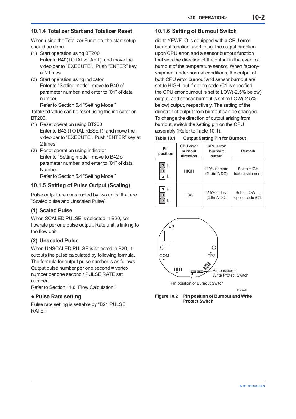 4 totalizer start and totalizer reset, 5 setting of pulse output (scaling), 6 setting of burnout switch | Totalizer start and totalizer reset -2, Setting of pulse output (scaling) -2, Setting of burnout switch -2 | Yokogawa digitalYEWFLO (DY) User Manual | Page 96 / 173