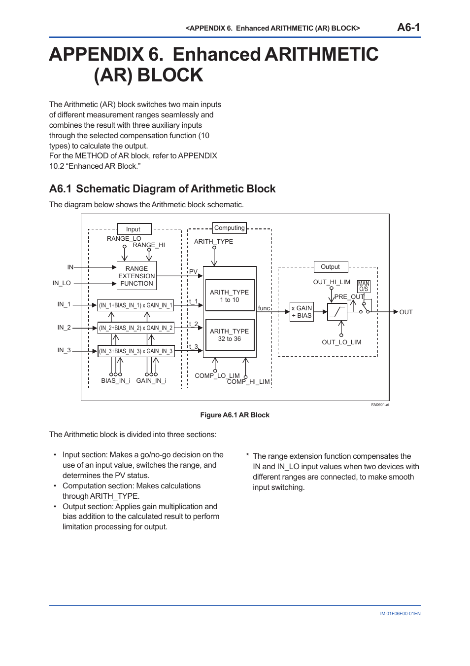 Appendix 6. enhanced arithmetic (ar) block, A6.1 schematic diagram of arithmetic block, A6.1 | A6-1 | Yokogawa digitalYEWFLO (DY-FF) User Manual | Page 108 / 168