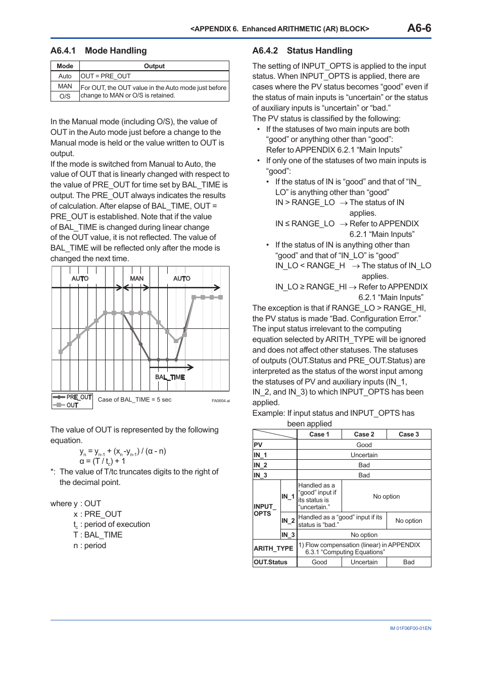 A6.4.1 mode handling, A6.4.2 status handling, A6.4.1 mode | Handling, A6-6, A6.4.2 | Yokogawa digitalYEWFLO (DY-FF) User Manual | Page 113 / 168