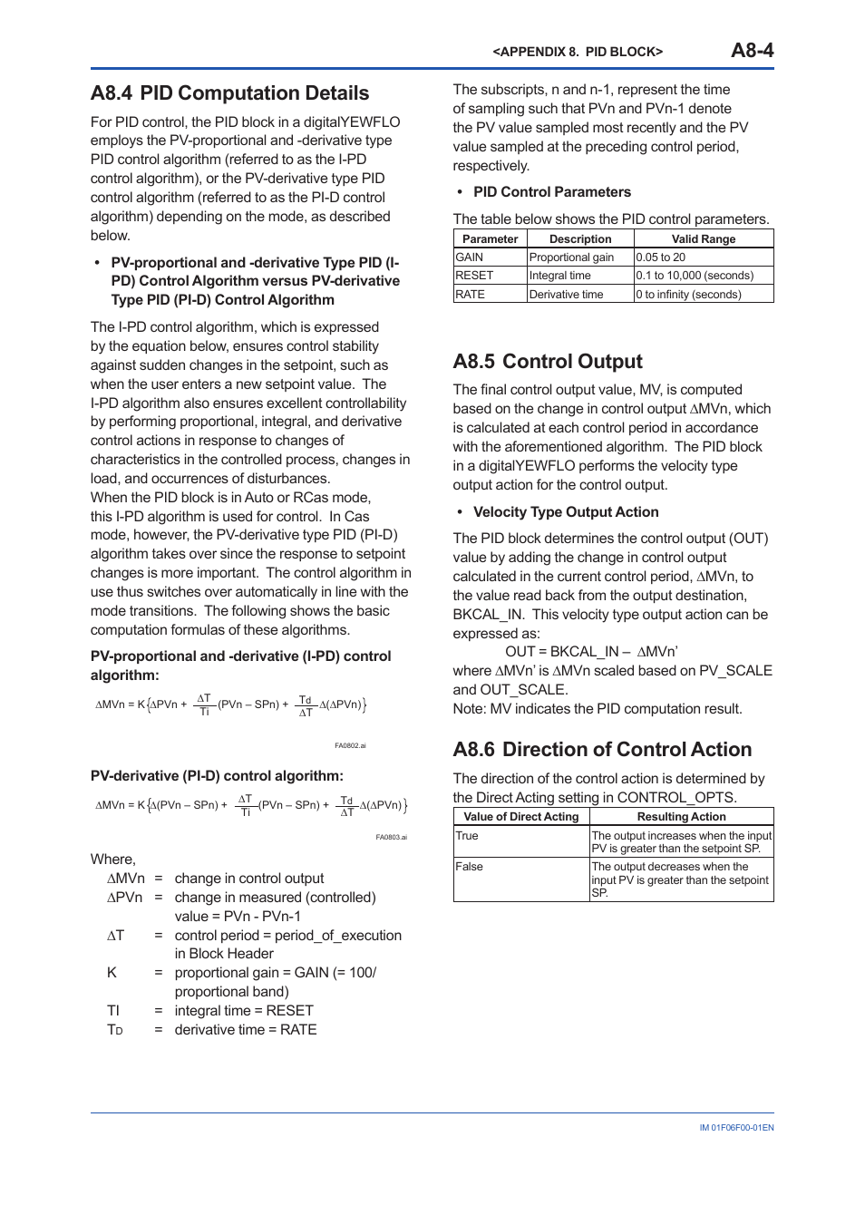 A8.4 pid computation details, A8.5 control output, A8.6 direction of control action | A8.4, A8.5 control, Output, A8-4, A8.6 | Yokogawa digitalYEWFLO (DY-FF) User Manual | Page 130 / 168