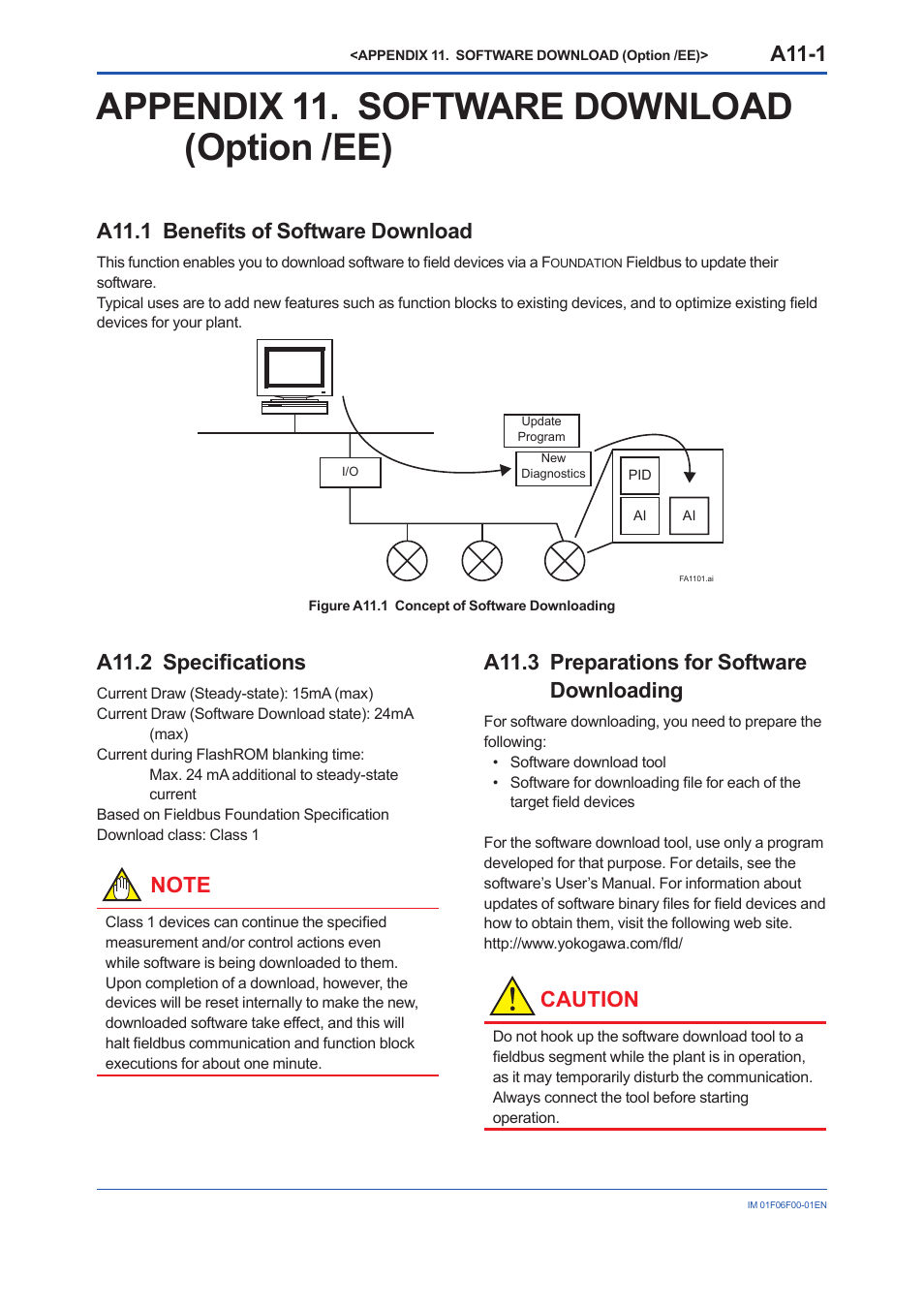 Appendix 11. software download (option /ee), A11.1 benefits of software download, A11.2 specifications | A11.3 preparations for software downloading, A11-1, A11.2 specifi cations, Caution, A11.1 benefi ts of software download | Yokogawa digitalYEWFLO (DY-FF) User Manual | Page 154 / 168