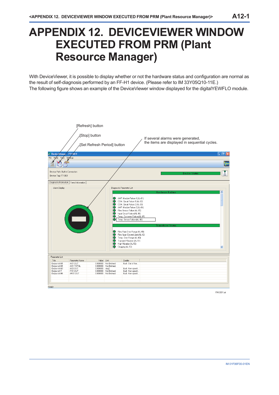 Appendix 12. deviceviewer window executed from prm | Yokogawa digitalYEWFLO (DY-FF) User Manual | Page 162 / 168