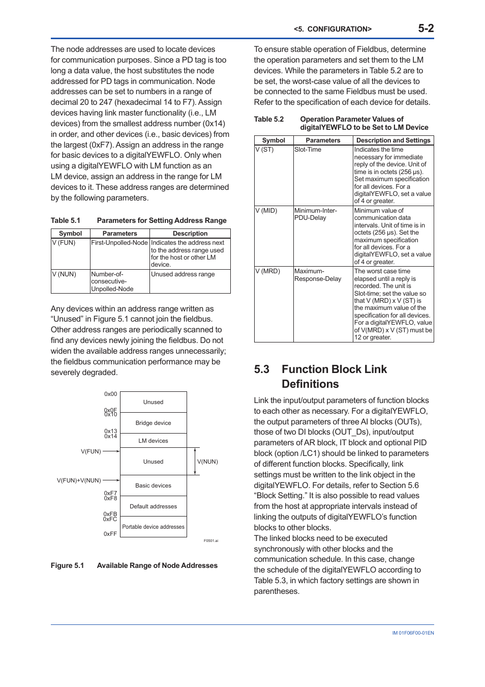 3 function block link definitions, Function block link defi nitions -2, 3 function block link defi nitions | Yokogawa digitalYEWFLO (DY-FF) User Manual | Page 19 / 168