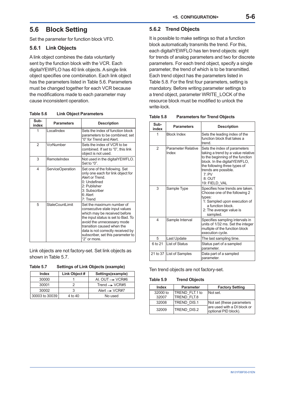 6 block setting, 1 link objects, 2 trend objects | 6 block, Setting, 1 link, Objects, 2 trend | Yokogawa digitalYEWFLO (DY-FF) User Manual | Page 23 / 168