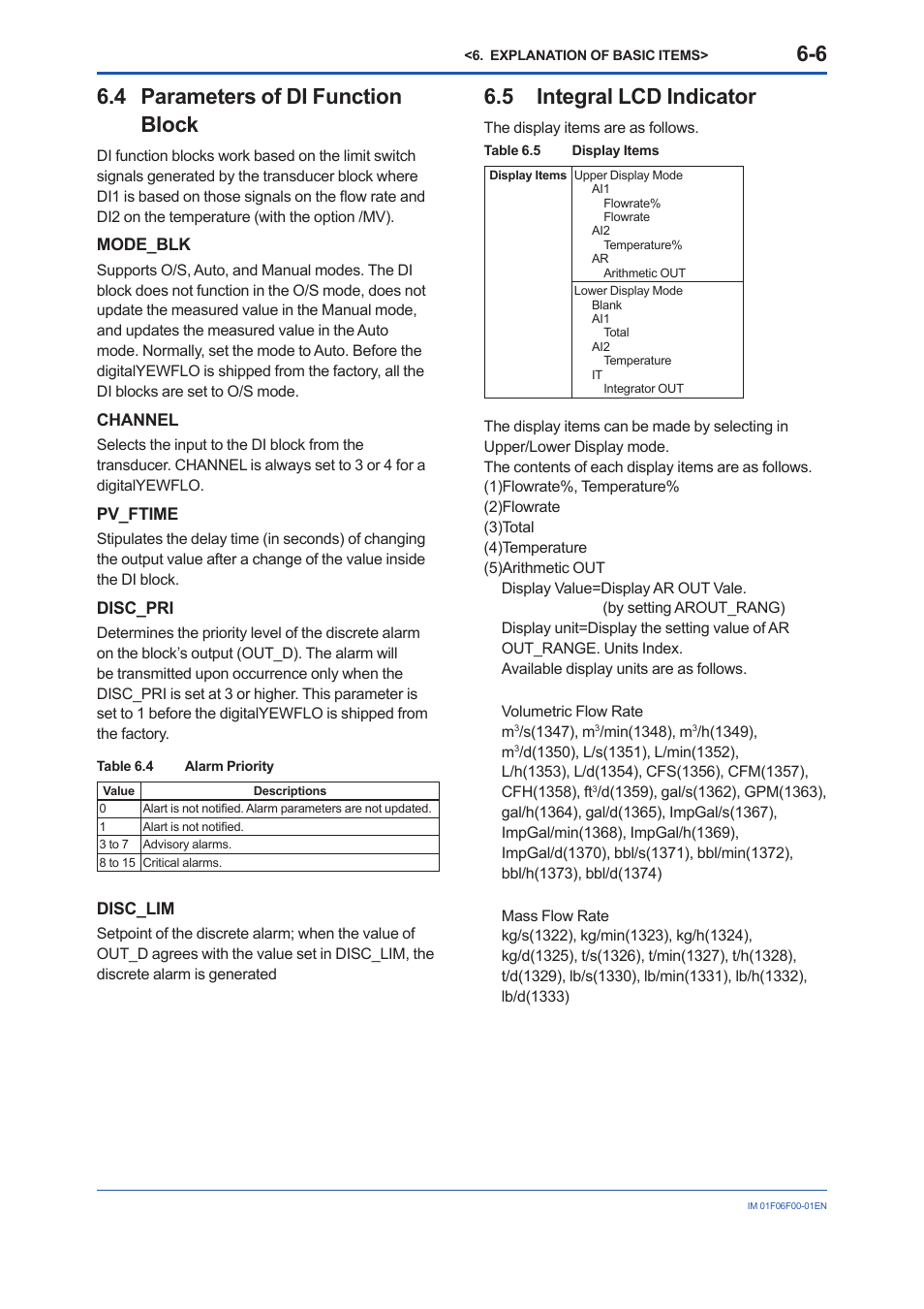 4 parameters of di function block, 5 integral lcd indicator, Parameters of di function block -6 | Integral lcd indicator -6 | Yokogawa digitalYEWFLO (DY-FF) User Manual | Page 37 / 168