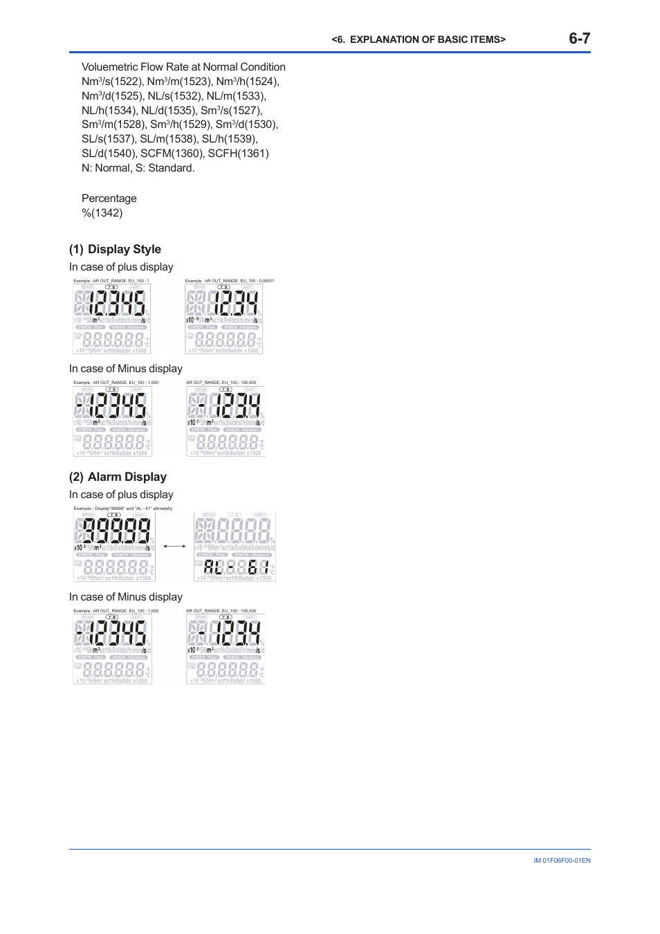 1) display style, 2) alarm display | Yokogawa digitalYEWFLO (DY-FF) User Manual | Page 38 / 168