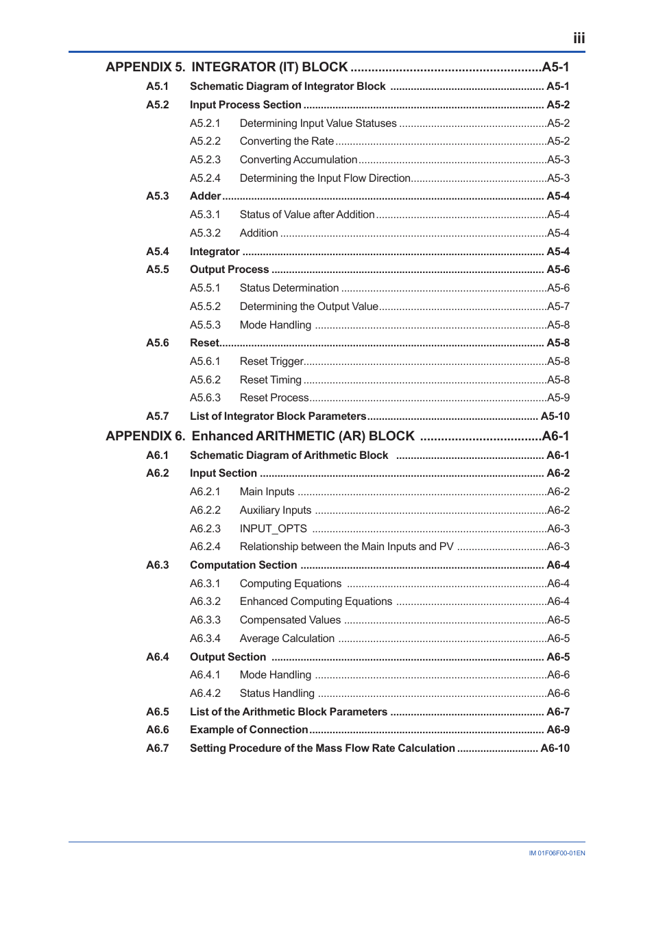Yokogawa digitalYEWFLO (DY-FF) User Manual | Page 4 / 168