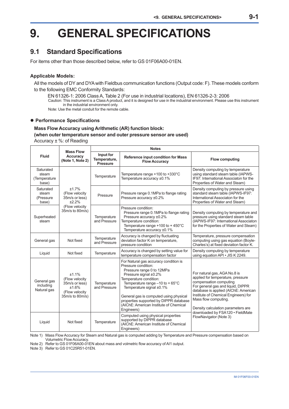General specifications, 1 standard specifications, General specifications -1 | 1 standard, Specifi cations -1, 1 standard specifi cations | Yokogawa digitalYEWFLO (DY-FF) User Manual | Page 45 / 168