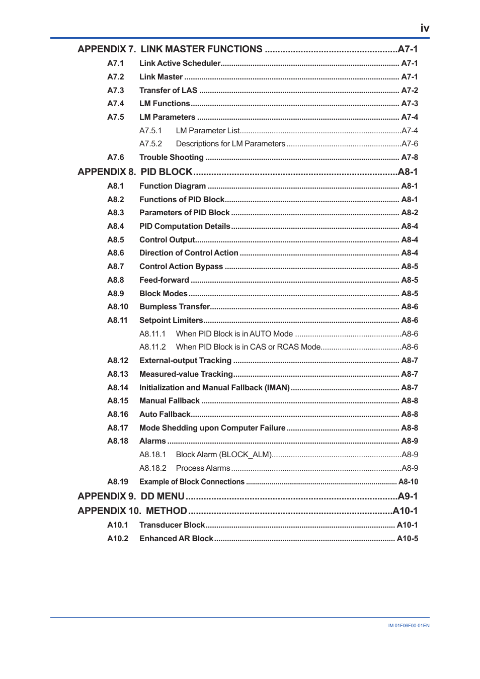 Yokogawa digitalYEWFLO (DY-FF) User Manual | Page 5 / 168