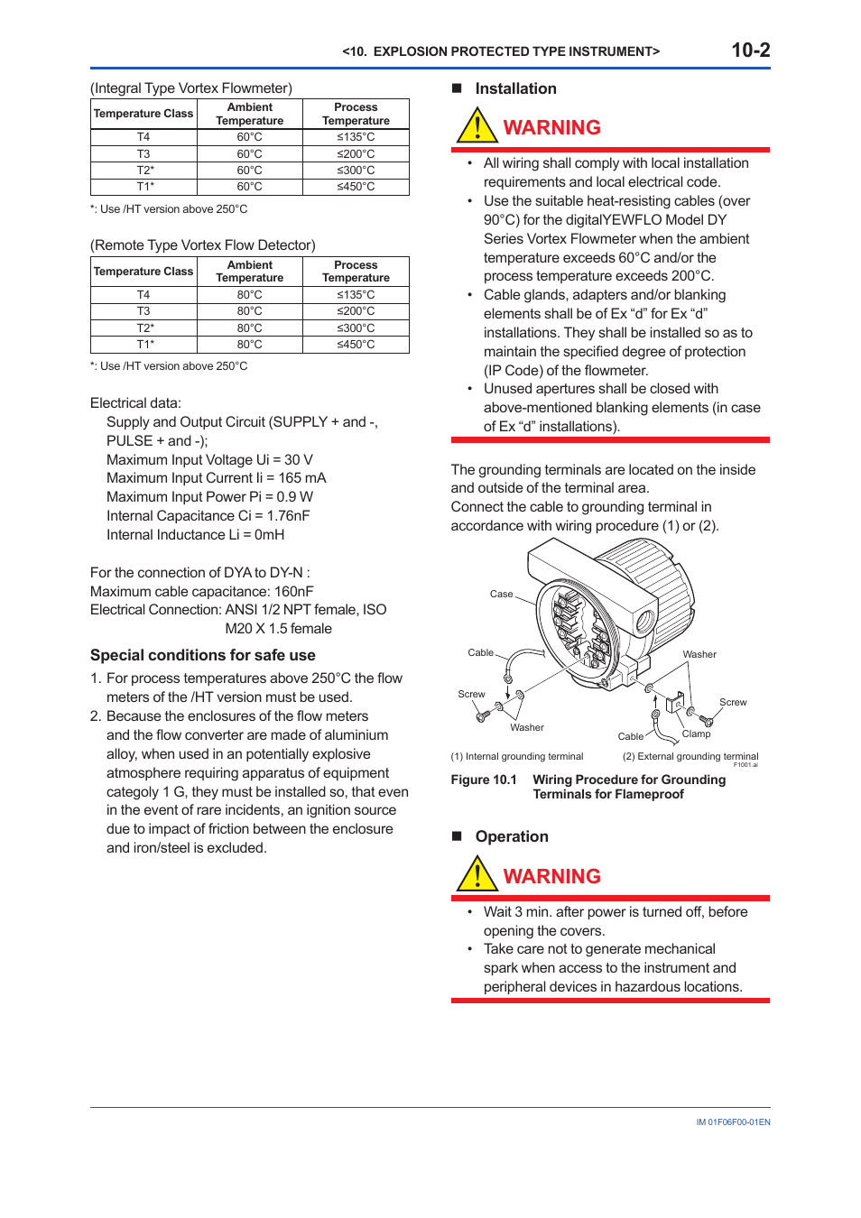 Warning, Special conditions for safe use, Installation | Operation | Yokogawa digitalYEWFLO (DY-FF) User Manual | Page 51 / 168