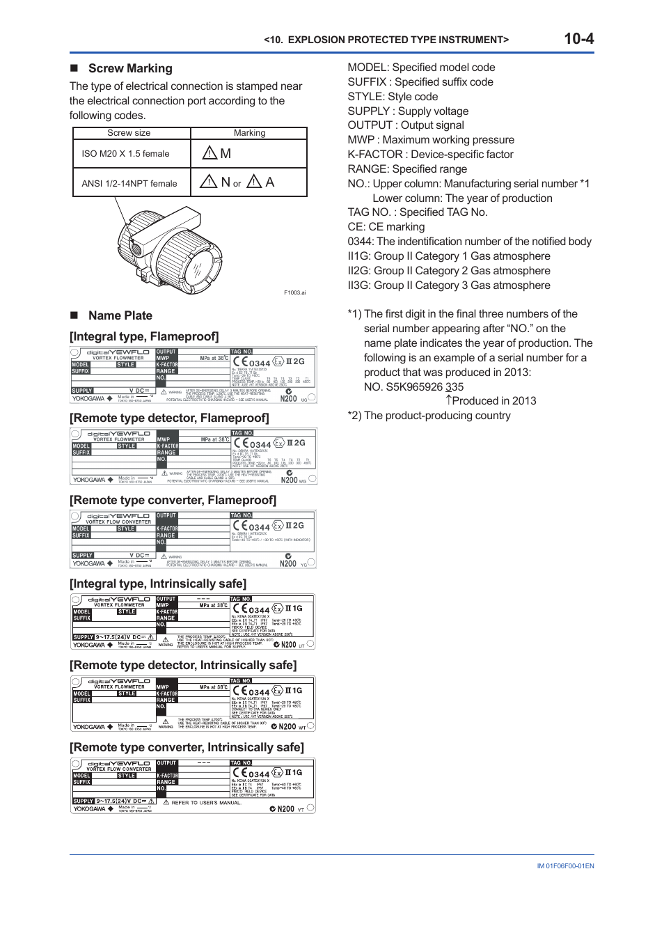 Yokogawa digitalYEWFLO (DY-FF) User Manual | Page 53 / 168