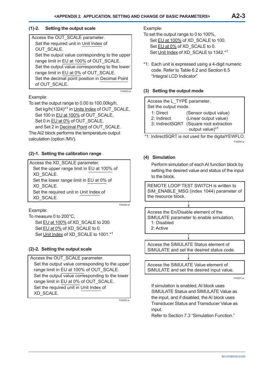 A2-3 | Yokogawa digitalYEWFLO (DY-FF) User Manual | Page 77 / 168