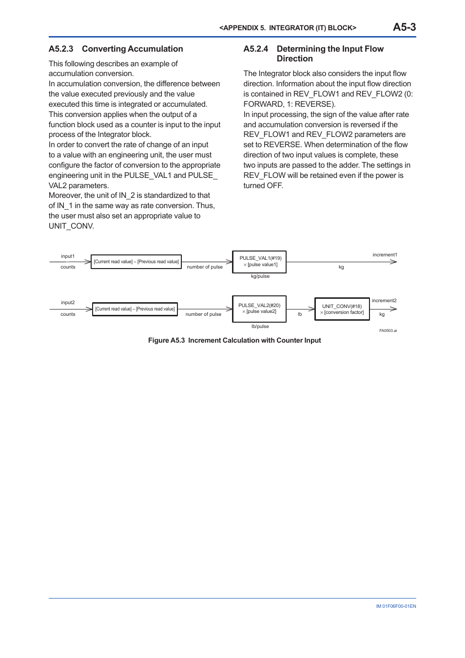 A5.2.3 converting accumulation, A5.2.4 determining the input flow direction, A5.2.3 converting | Accumulation, A5-3, A5.2.4 | Yokogawa digitalYEWFLO (DY-FF) User Manual | Page 99 / 168