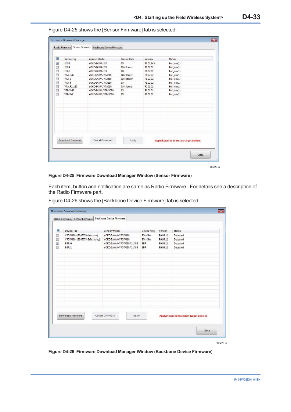 D4-33 | Yokogawa YFGW410 User Manual | Page 170 / 202