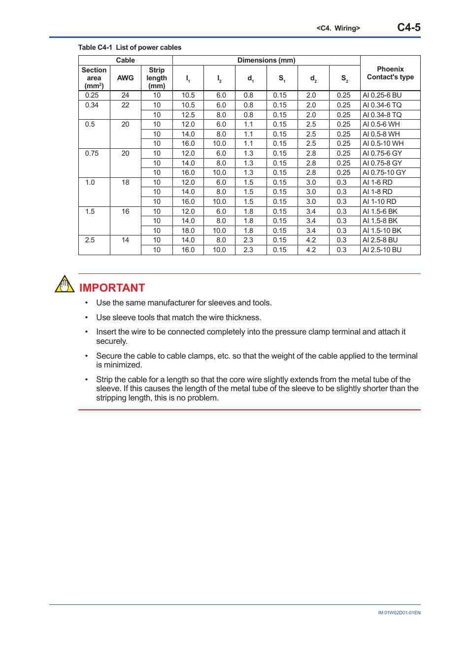 C4-5, Important | Yokogawa YFGW410 User Manual | Page 43 / 202