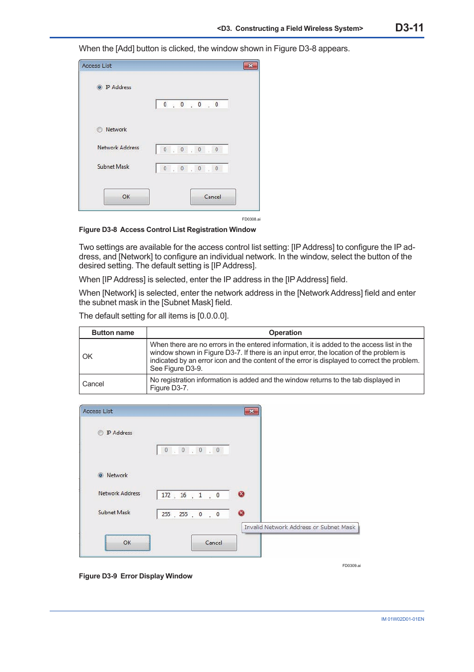 D3-11 | Yokogawa YFGW410 User Manual | Page 72 / 202