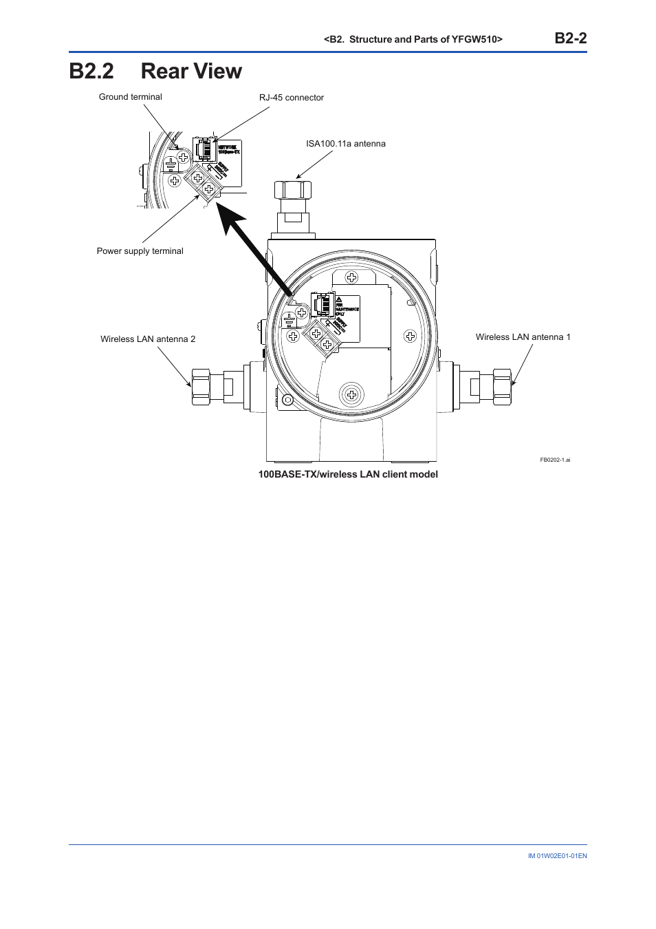 B2.2 rear view, B2.2, B2-2 | Yokogawa YFGW510 User Manual | Page 19 / 89