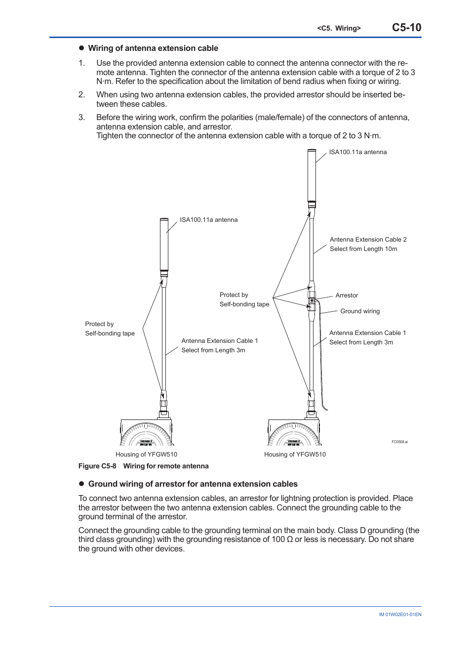 C5-10 | Yokogawa YFGW510 User Manual | Page 42 / 89