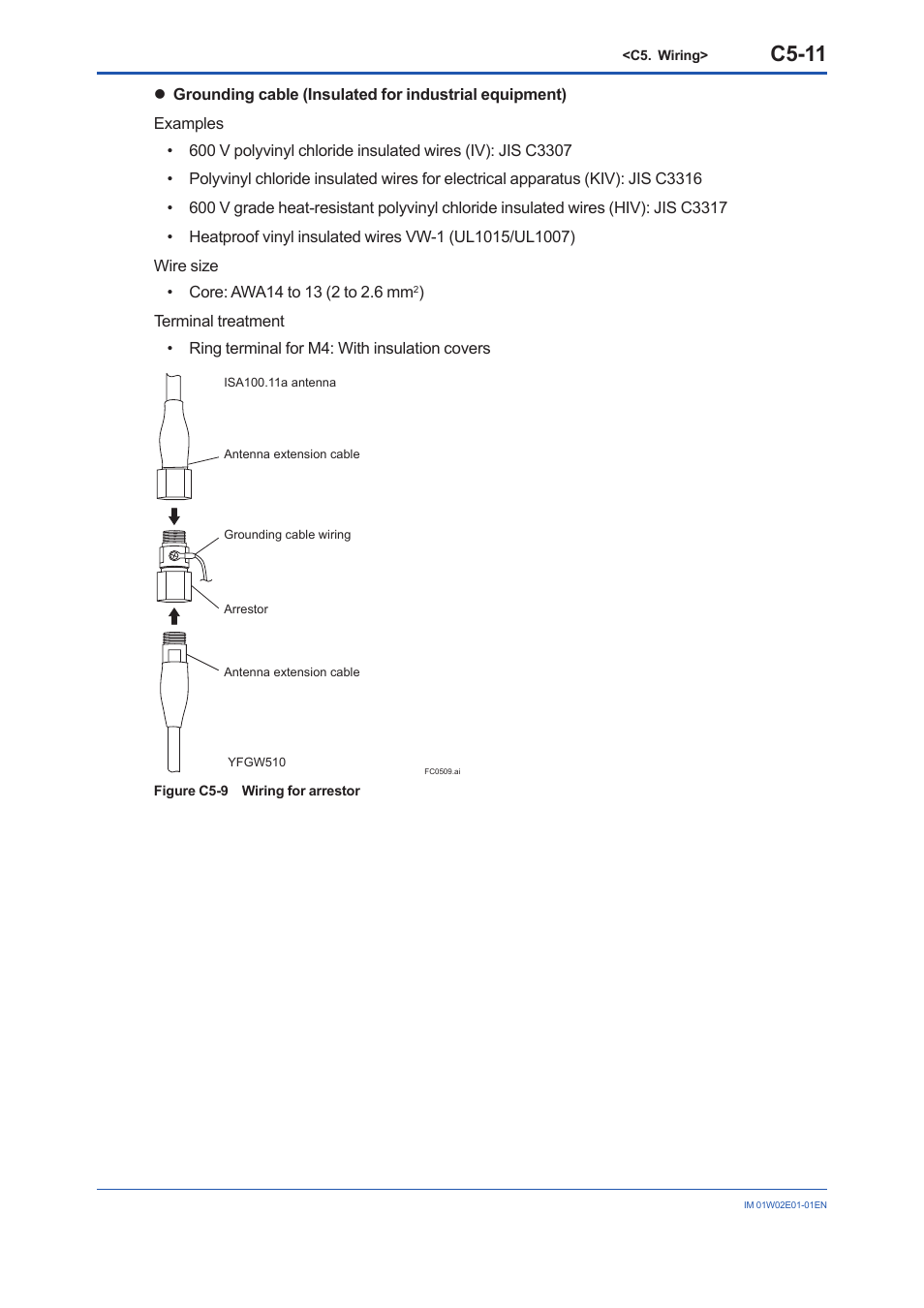 C5-11 | Yokogawa YFGW510 User Manual | Page 43 / 89