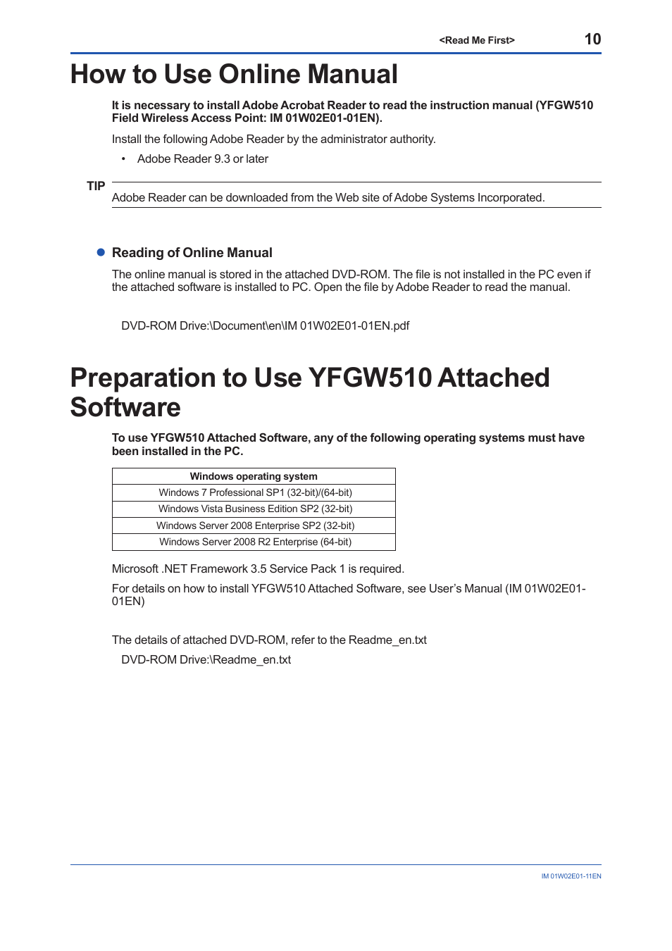 How to use online manual, Preparation to use yfgw510 attached software | Yokogawa YFGW510 User Manual | Page 10 / 16