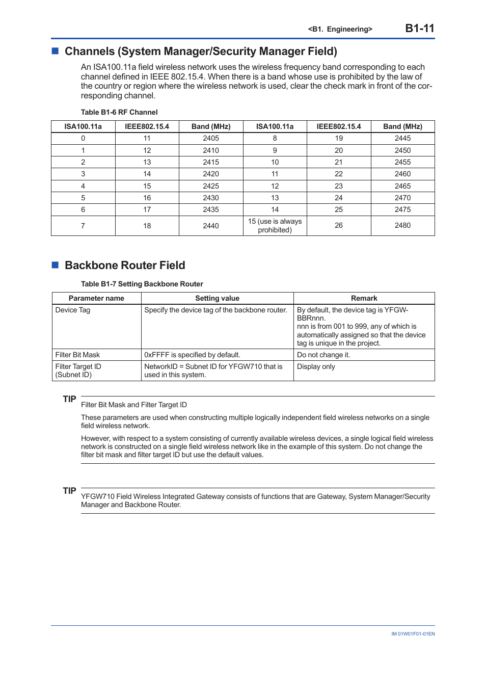 B1-11, Nchannels (system manager/security manager field), Nbackbone router field | Yokogawa YFGW710 User Manual | Page 75 / 194