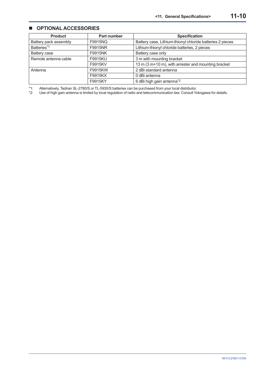 Yokogawa EJX430B User Manual | Page 101 / 110