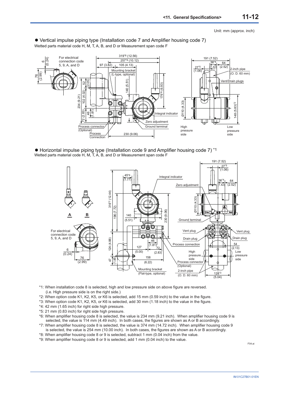 General specifications | Yokogawa EJX430B User Manual | Page 103 / 110
