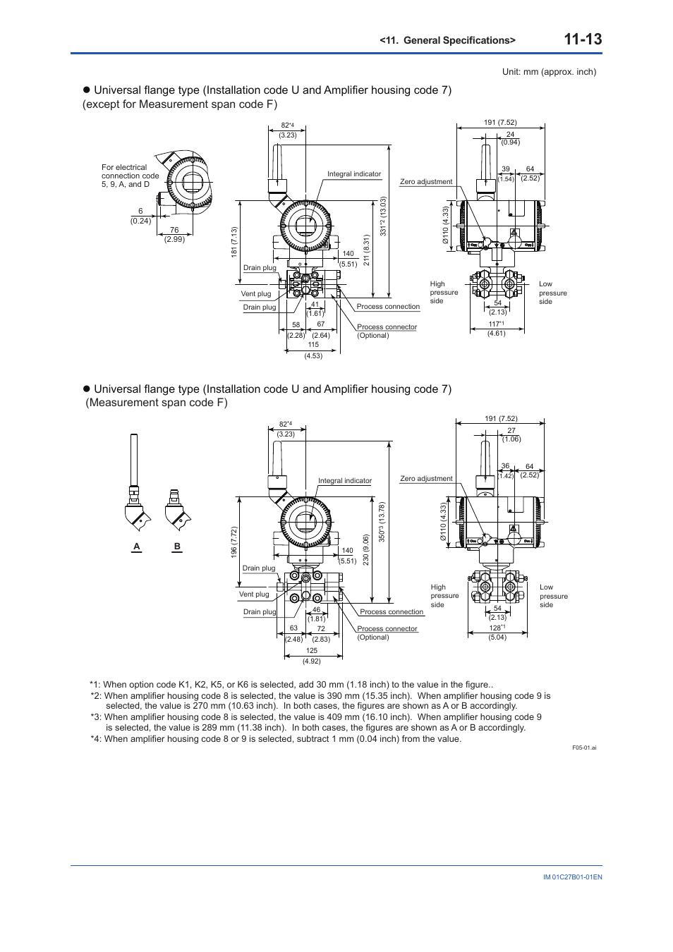 Yokogawa EJX430B User Manual | Page 104 / 110