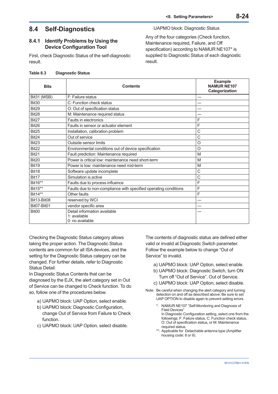 4 self-diagnostics, Self-diagnostics -24 8.4.1 | Yokogawa EJX430B User Manual | Page 62 / 110