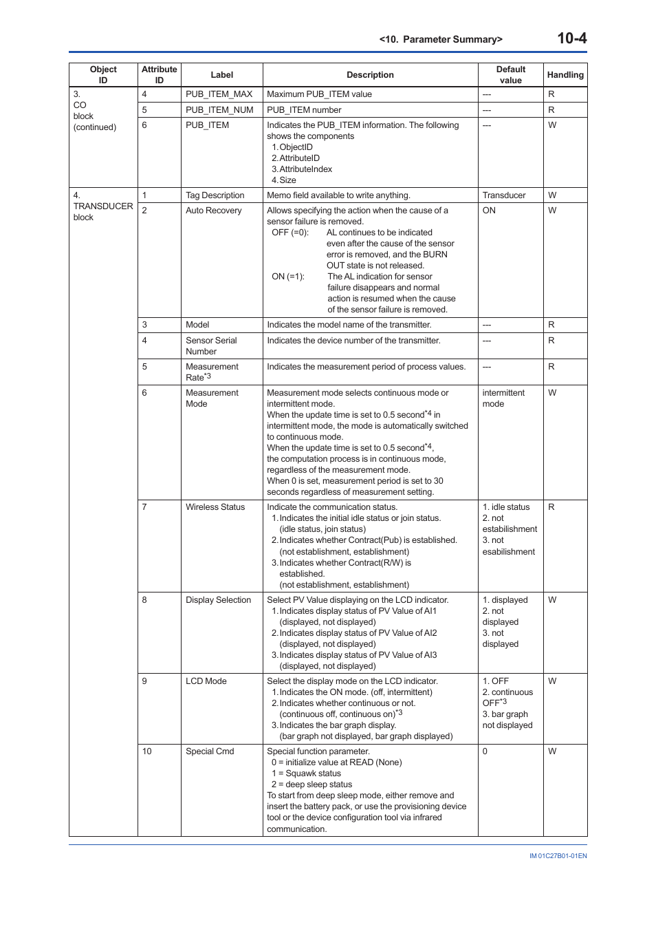 Yokogawa EJX430B User Manual | Page 85 / 110