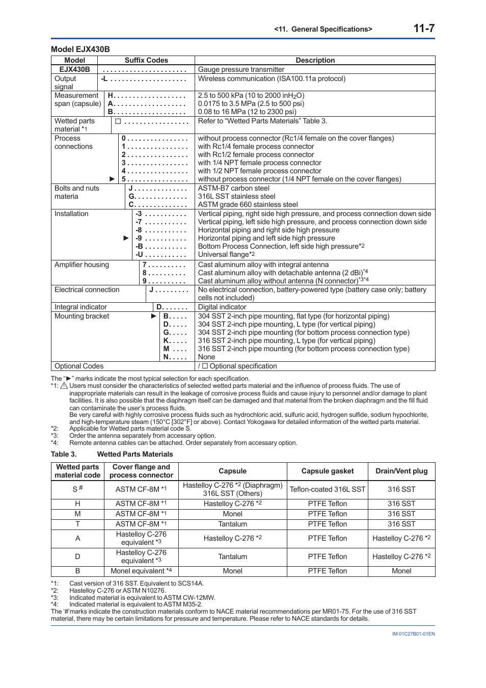 Yokogawa EJX430B User Manual | Page 98 / 110