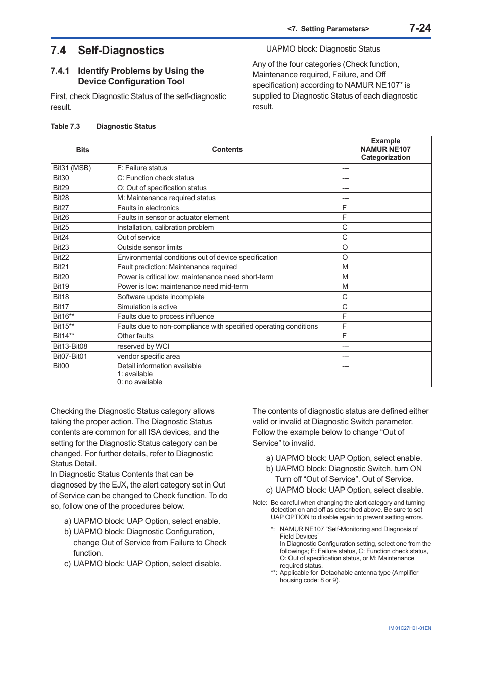 4 self-diagnostics, Self-diagnostics -24 7.4.1 | Yokogawa EJX438B User Manual | Page 58 / 104