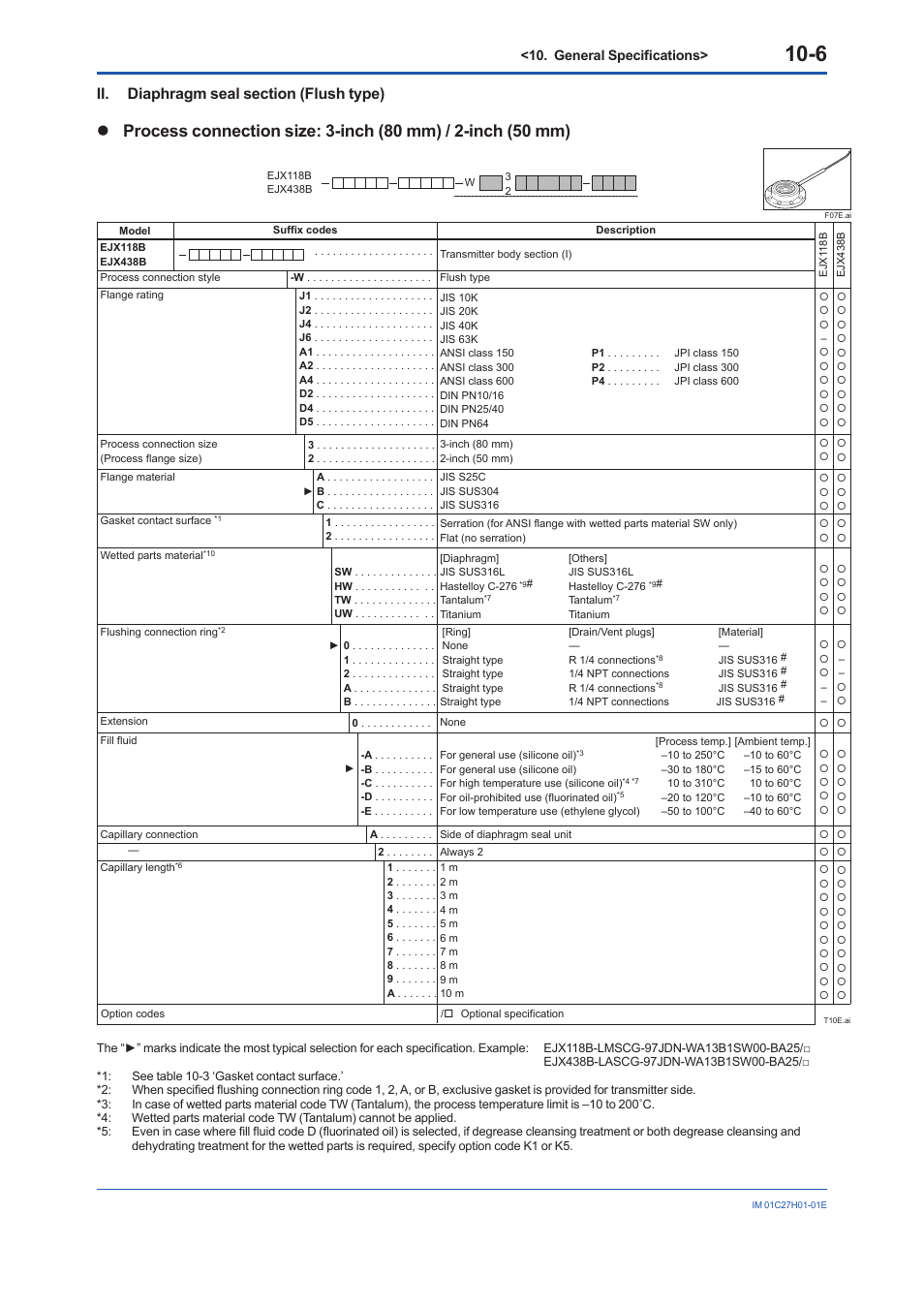 Yokogawa EJX438B User Manual | Page 92 / 104
