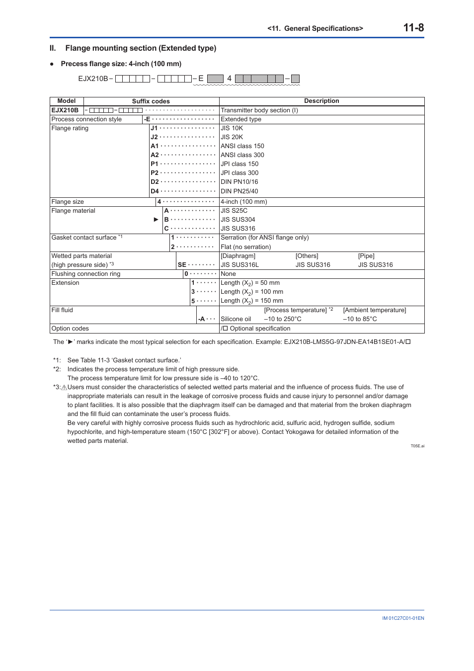 Yokogawa EJX210B User Manual | Page 95 / 101
