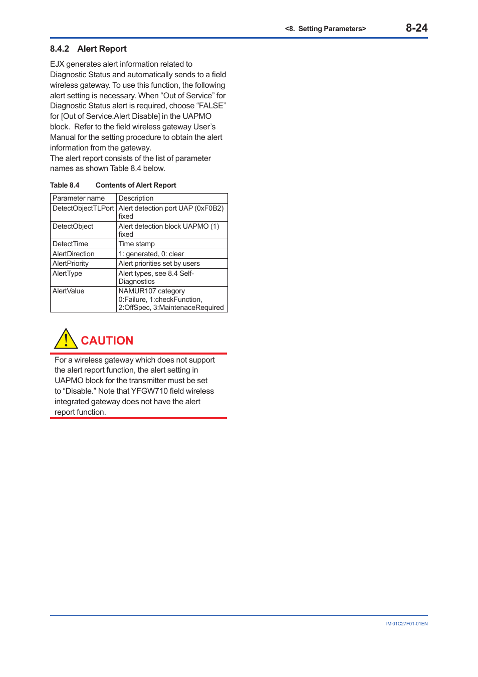 2 alert report, Alert report -24, Caution | Yokogawa EJX530B User Manual | Page 57 / 91