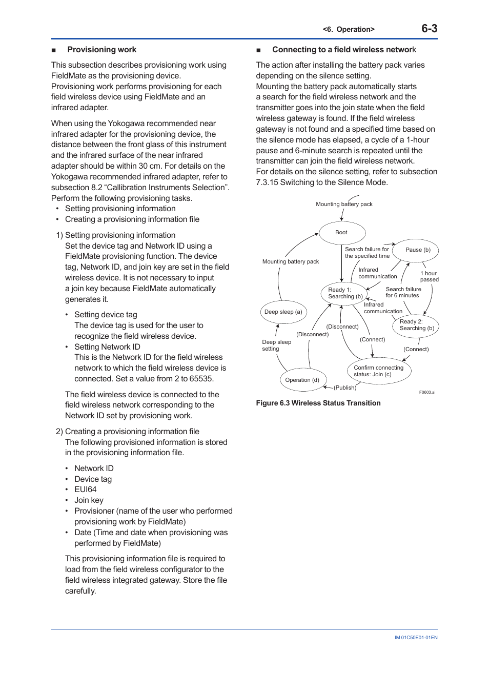 Yokogawa Wireless Temperature Transmitter YTA510 User Manual | Page 31 / 76