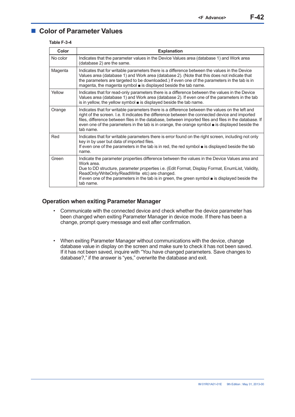 F-42, Color of parameter values, Operation when exiting parameter manager | Yokogawa FieldMate User Manual | Page 161 / 384