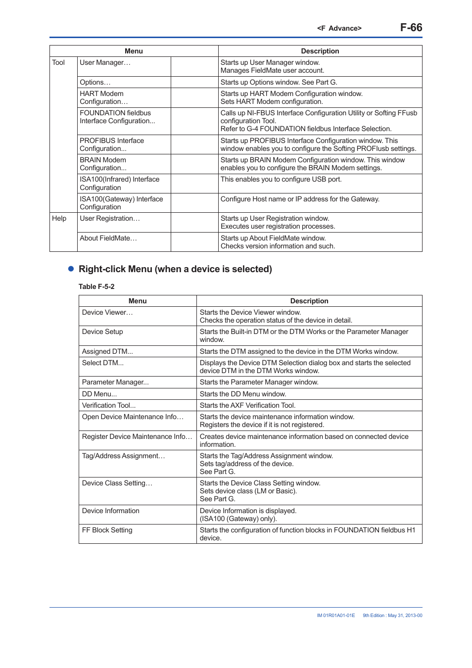 F-66, Right-click menu (when a device is selected) | Yokogawa FieldMate User Manual | Page 185 / 384
