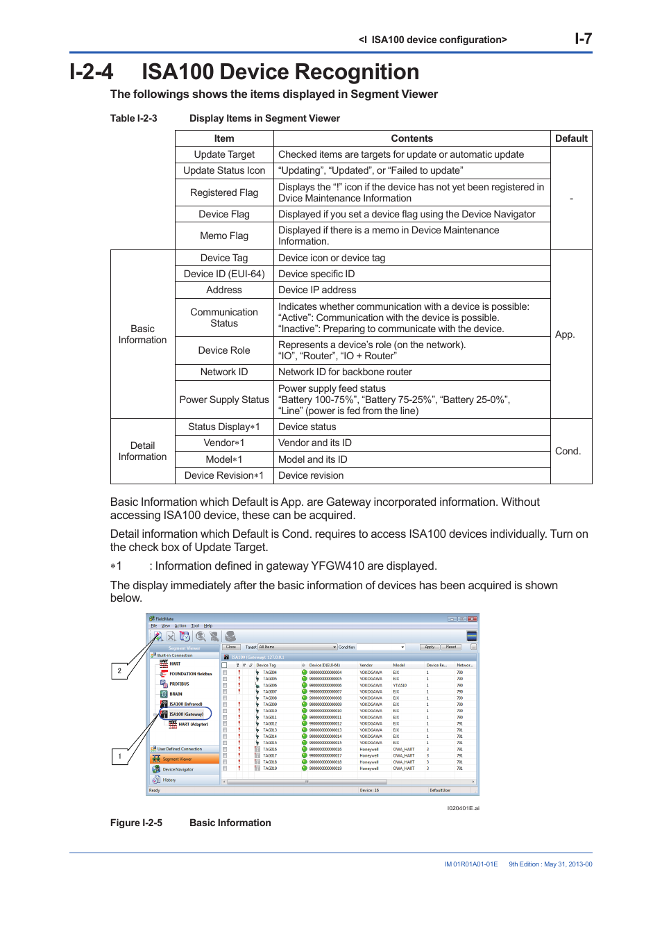 I-2-4 isa100 device recognition, I-2-4 | Yokogawa FieldMate User Manual | Page 261 / 384