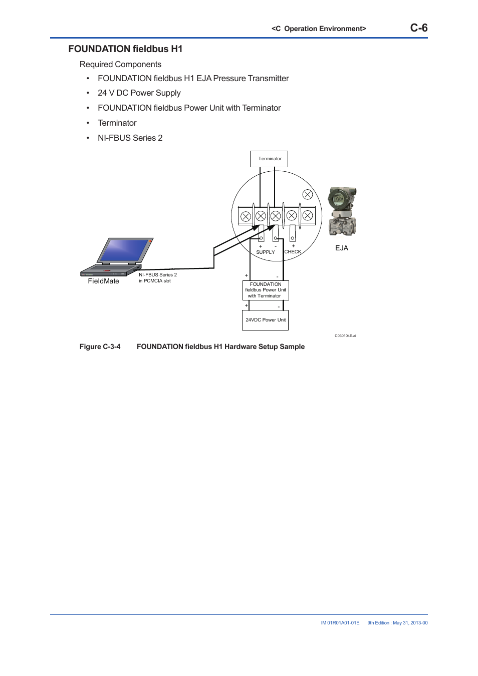 Foundation fieldbus h1 | Yokogawa FieldMate User Manual | Page 45 / 384