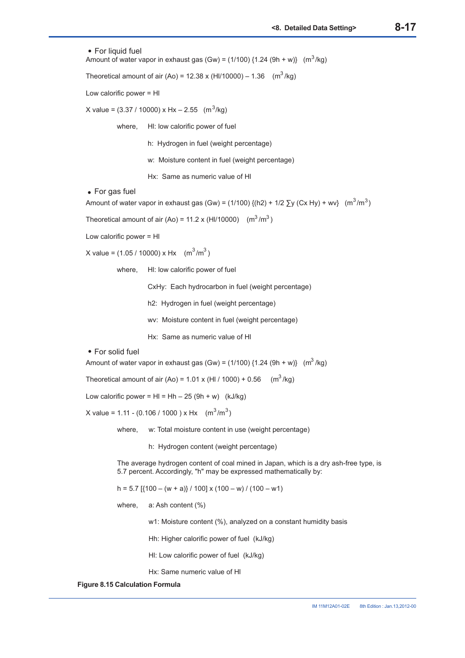 Yokogawa Integral Oxygen Analyzer ZR202 User Manual | Page 123 / 190