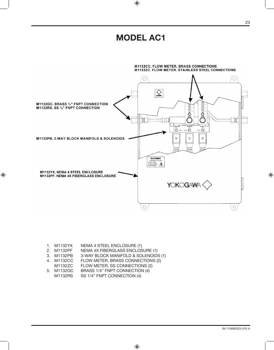 Model ac1 | Yokogawa AC8 Calibration Units User Manual | Page 23 / 32