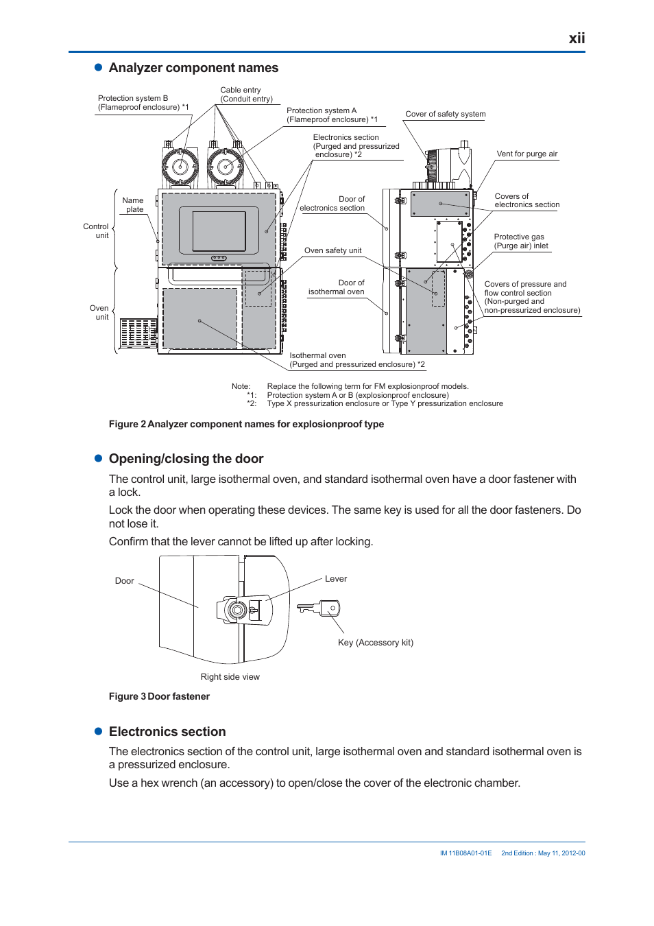 Analyzer component names, Opening/closing the door | Yokogawa GC8000 Process Gas Chromatograph User Manual | Page 13 / 537