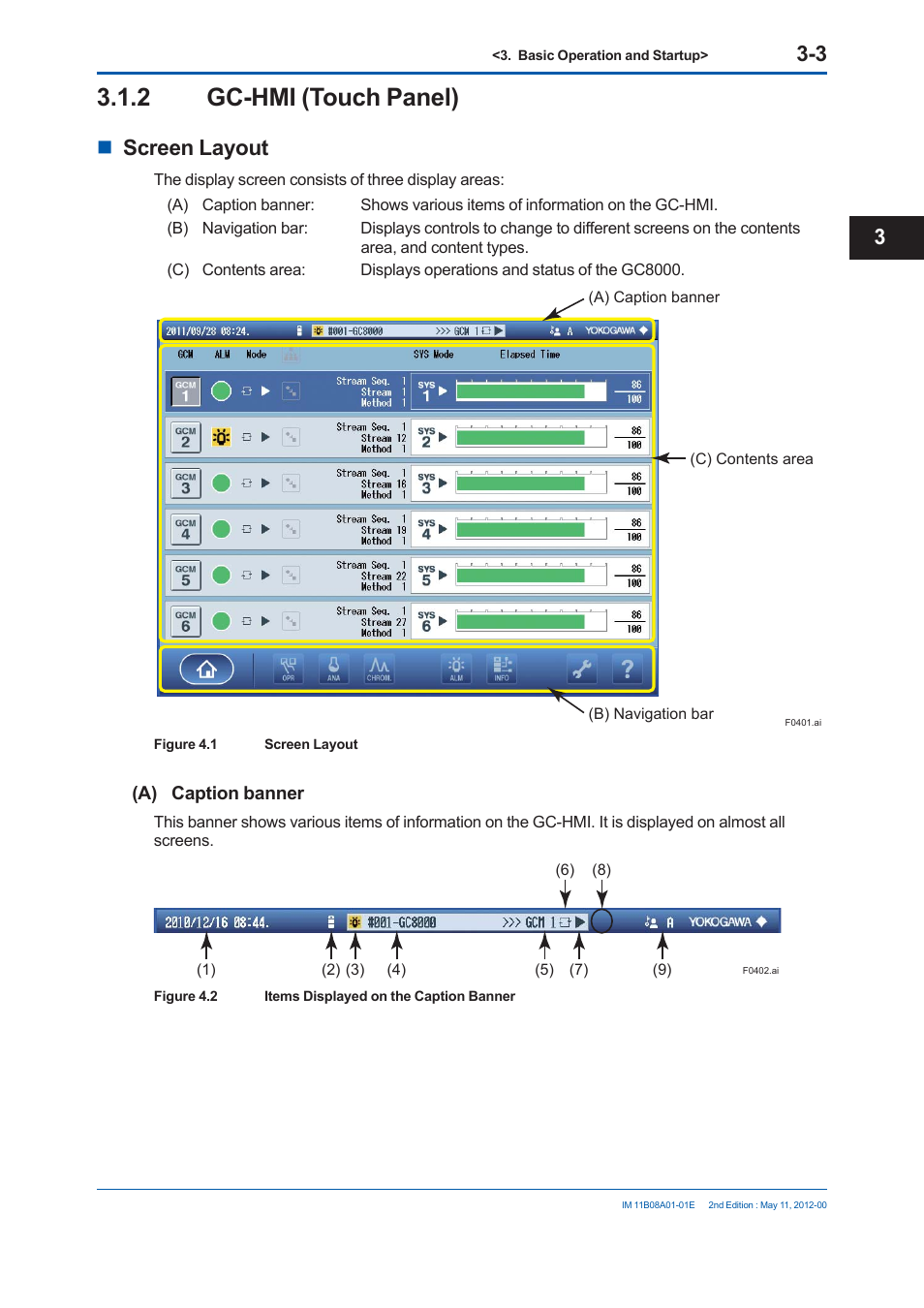 2 gc-hmi (touch panel), Screen layout | Yokogawa GC8000 Process Gas Chromatograph User Manual | Page 154 / 537