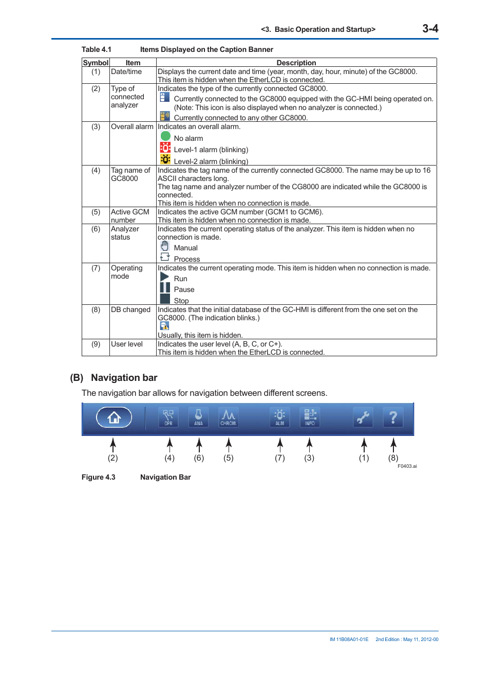 B) navigation bar | Yokogawa GC8000 Process Gas Chromatograph User Manual | Page 155 / 537
